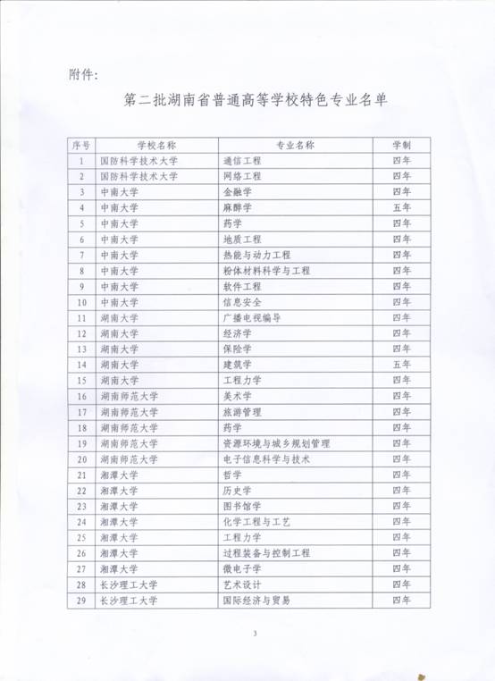 特色专业3.Jpg