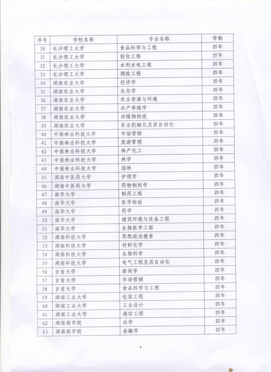 特色专业4.Jpg
