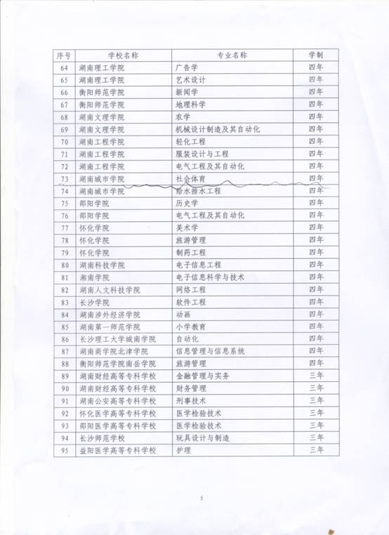 特色专业5.Jpg